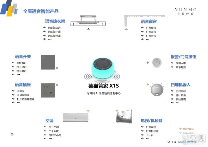 芸猫物联 AIoT本地语音智能音箱测评