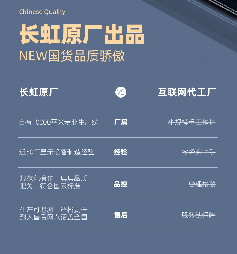 长虹S3投影仪测评 把小巧智能影院装进背包，1080P高清+AI语音的便携新选择